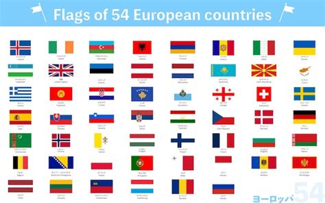 Conjunto De Banderas Del Mundo De 54 Países En Europa Translation Europe Vector Premium