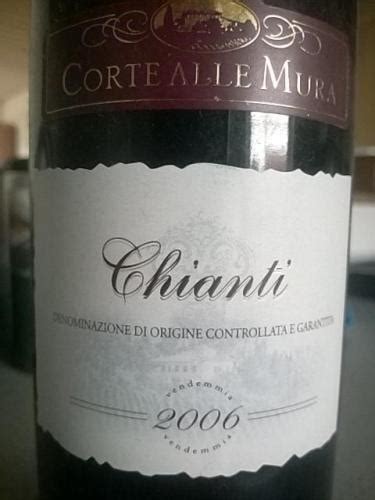 Corte Alle Mura Chianti Vivino