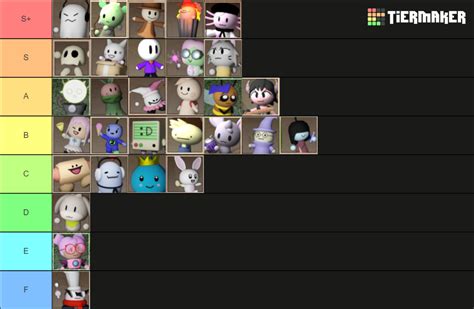 Tower Heroes Quinn Tier List Community Rankings Tiermaker