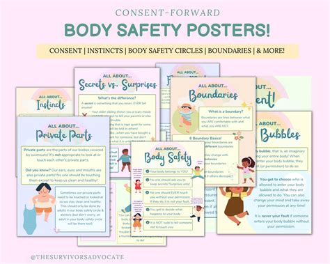 Body Safety Posters for Kids, Consent, Boundaries, Instincts | Teachers