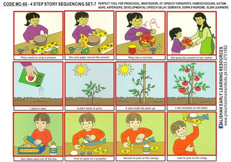 Picture Story Sequence For Learning