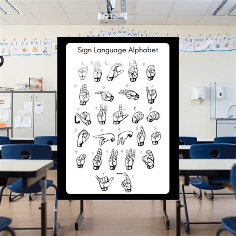 Sign Language Alphabet Poster Etsy