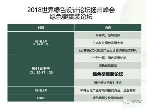 預見｜2018世界綠色設計論壇揚州峰會綠色嬰童裝論壇與您相約中國·揚州·京杭之心 每日頭條