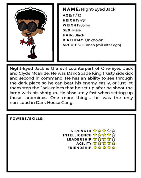 Night-Eyed Jack stats by Frankmaster61 on DeviantArt