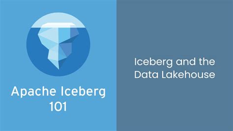 Apache Iceberg Course Data Lakehouse Iceberg Explained Youtube