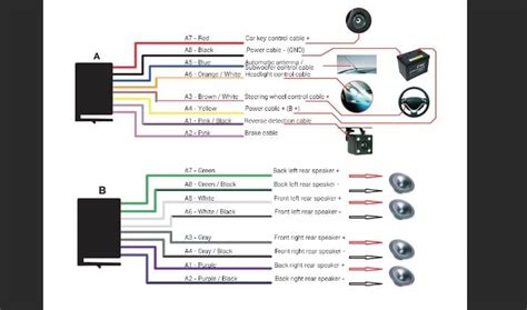 Подключение магнитолы Podofo 7010B, 7018B, 7023B 2din Android к автомобилю