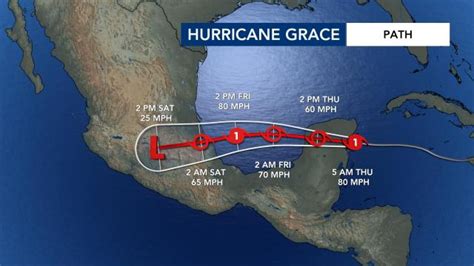 Henri Expected To Become A Hurricane Threatens Nc Swimmers Weather