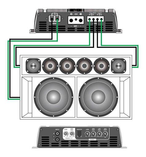 Módulo Amplificador Taramps HS 2000 x3 Blog Loja do Som Automotivo