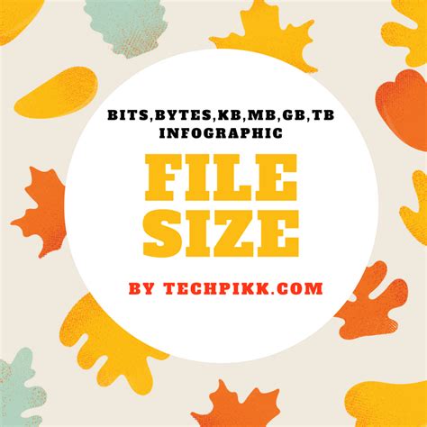 File Size Chart: Bits, Bytes, KB, MB, GB,TB Infographic