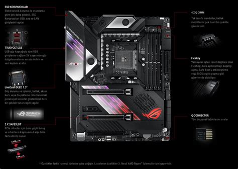 Asus Rog X Crosshair Viii Formula Mhz Oc Rgb M Wi Fi Am Atx