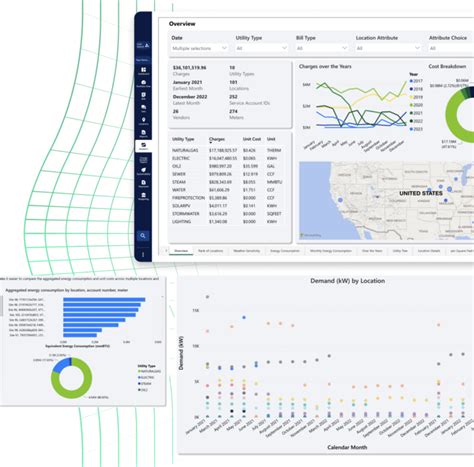 Data & Analytics