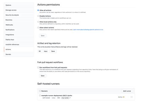 GitHub Imjohnbo Actions Runner Controller Minikube Actions Runner