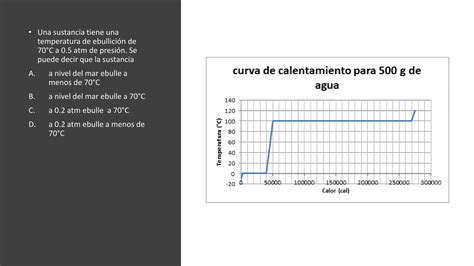 Curva De Calentamiento Y De Enfriamiento Ppt