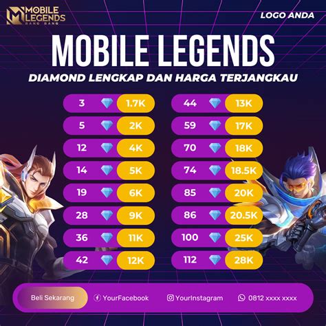 Template Canva Mobile Legends Support