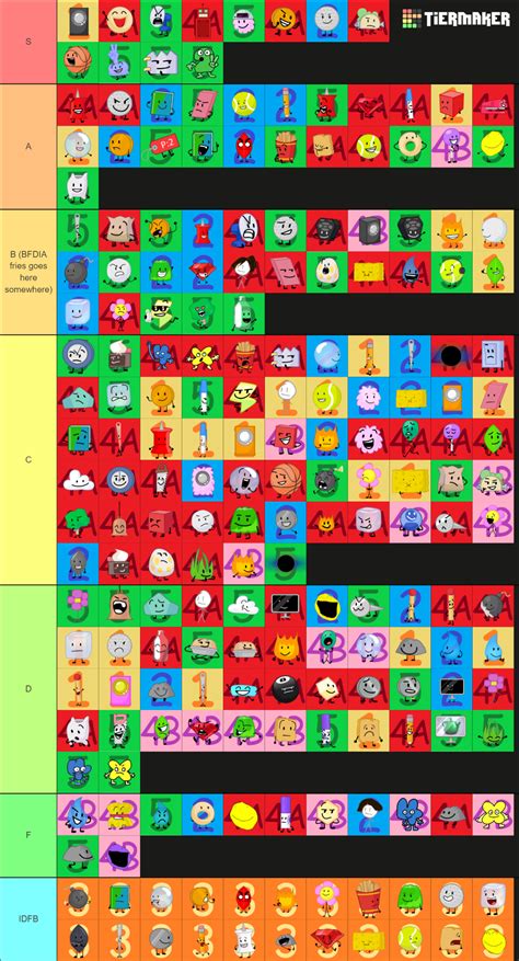 BFDI Characters BFDI TPOT Tier List Community Rankings TierMaker