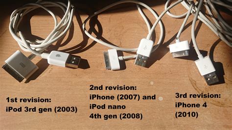 Evolution Of The 30 Pin Dock Connector R Ipod