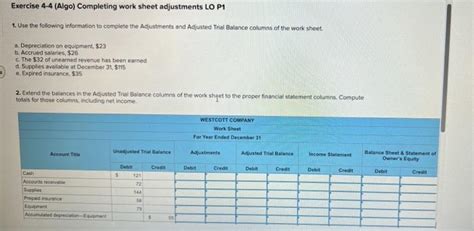 Solved Exercise Algo Completing Work Sheet Adjustments Chegg