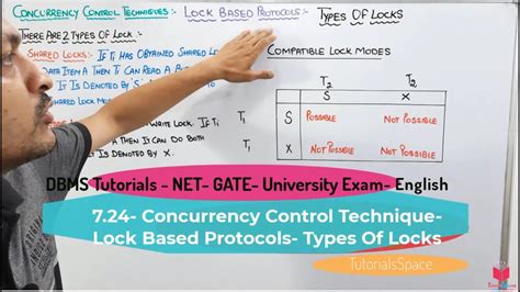 Eng Lock Based Protocols Shared And Exclusive Locks