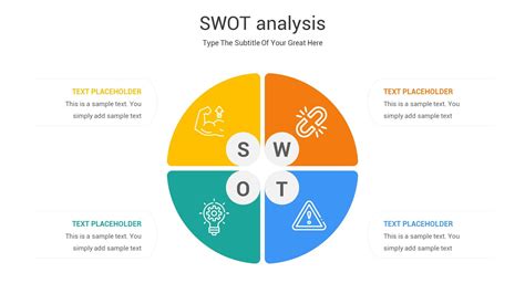 Swot Analysis Powerpoint Template Artofit