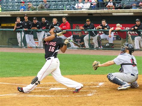 Twins Minor League Player Of The Week Twinstrivia