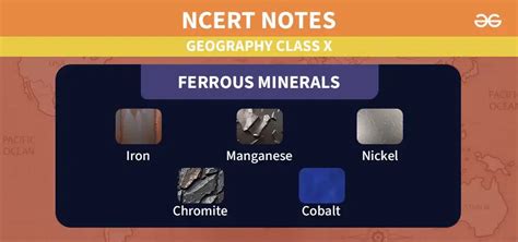 Ferrous Minerals Class 10 Geography Notes