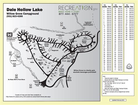 Maps - Dale Hollow Lake