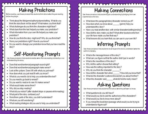 Guided Reading Prompts And Questions To Improve Comprehension Scholastic