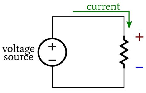 What Is A Voltage Drop In An Electric Circuit Technical Articles