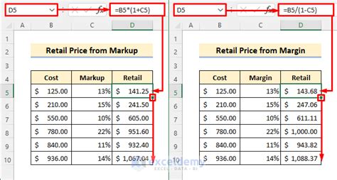 How To Calculate Retail Price In Excel 2 Suitable Ways Exceldemy