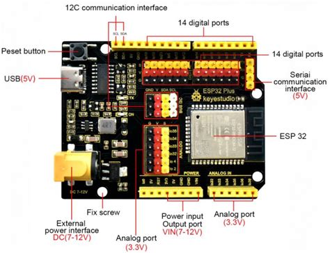 ESP32 Smart Farm IoT Kit For Arduino Scratch 3 0