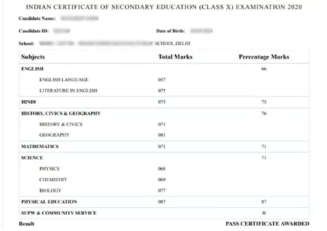 Icse 10th Result 2025 Date Know How To Check Icse Results Online