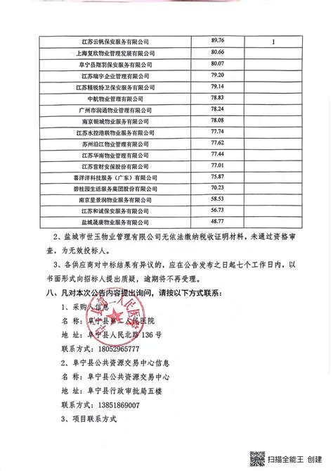 阜宁县第二人民医院物业管理服务项目中标结果公示 阜宁县区域项目网上交易平台