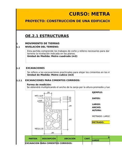 Planilla De Metrados Willam Bravo Udocz