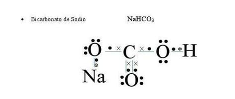 Cual Es La Estructura De Lewis Del Bicarbonato De Sodio Brainlylat