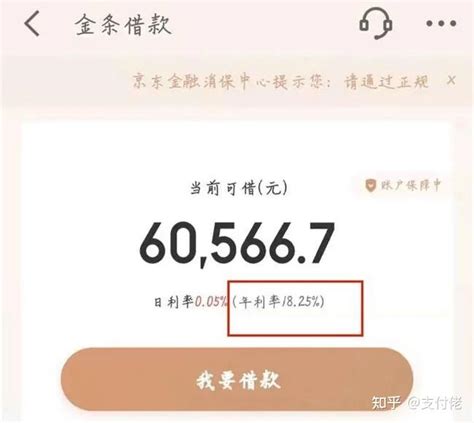 最新：花呗、借呗、白条公示年化利率！ 知乎