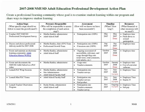 40 Professional Development Plan Template Hamiltonplastering Professional Development Plan