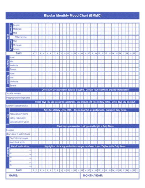 Bipolar Monthly Mood Chart Download Printable PDF | Templateroller