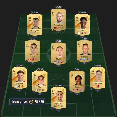 FC 24 Huitema And Purce Showdown SBC How To Complete Cheapest