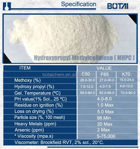 Cellulose Ether Series Methyl Hydroxyethyl Cellulose White Powder Wall Putty Additive Hpmc Hec