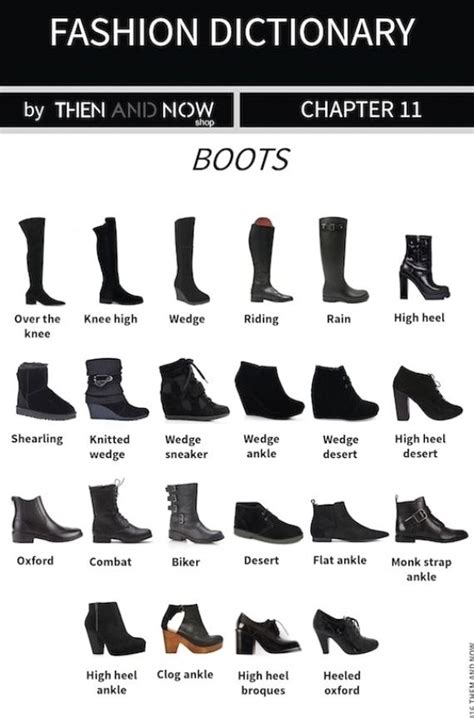 Boots Infographic Types Of Boots The Ultimate Fashion Guide