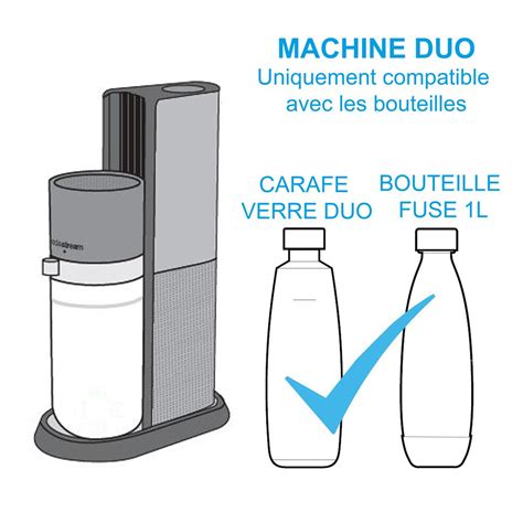 Promotion Sodastream Machine Gaz Ifier Duo Noire Pack Bouteilles