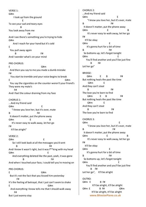 Ukelele Songs Guitar Chords And Lyrics Ukulele Music Love Songs