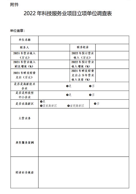 四川省科学技术厅关于报送2022年第一批科技服务业专项项目纸质备案表的通知 成都天嘉知识产权代理有限公司