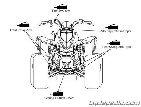 KYMCO Mongoose MAXXER 300 Online Service Manual Cyclepedia Press LLC