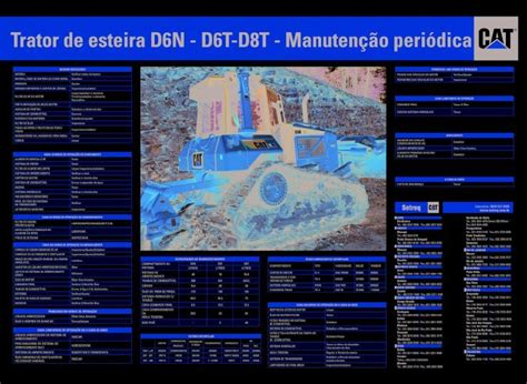 PDF Trator de esteira D6N D6T D8T Manutenção periódica Trator