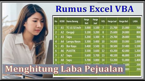 Menghitung Laba Penjualan Belajar Macro Vba Excel Tip Dan Trik