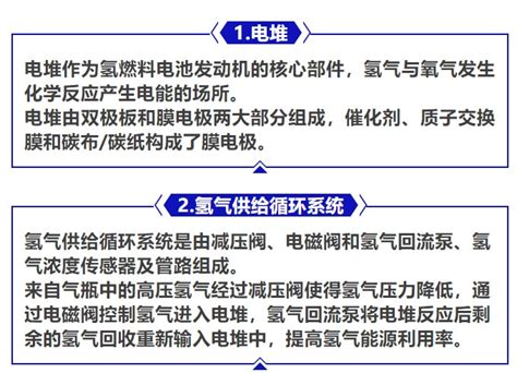 氢燃料电池发动机的部件组成 上海政飞电子科技有限公司