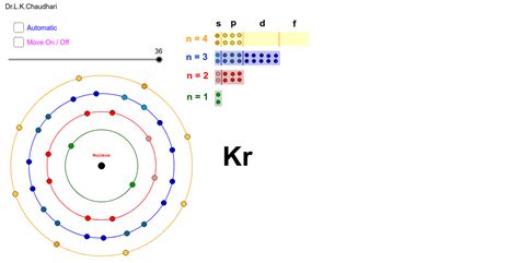 Electron Configuration For Krypton