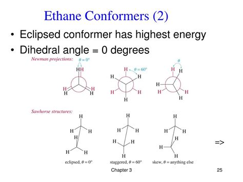 Ppt Chapter Structure And Stereochemistry Of Alkanes Powerpoint