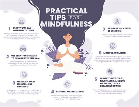 What Is Mindfulness Meditation Mindfulness Infographics And Guides